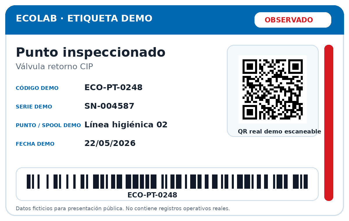 Etiqueta demo profesional con QR real, código de barras CODE128, punto, serie, fecha y estado